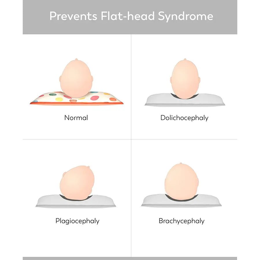 Mustard pillow sales for flat head